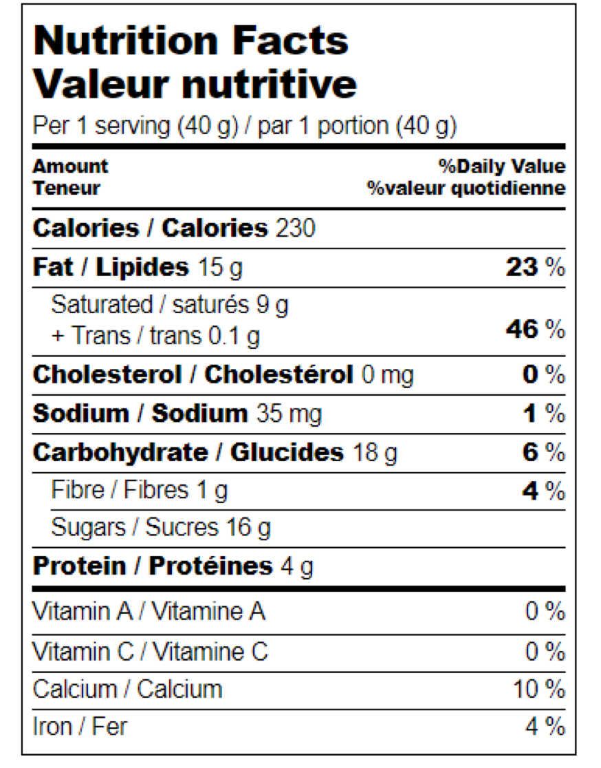 anDea Chocolate-Milk Chocolate Covered Almonds - 100g